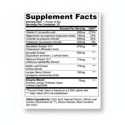 DeBloat Electrolyte Balance Formula