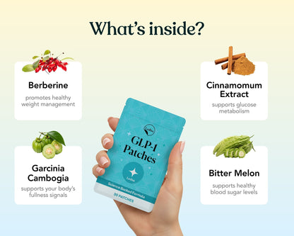 GLP-1 DAILY SUPPORT PATCHES