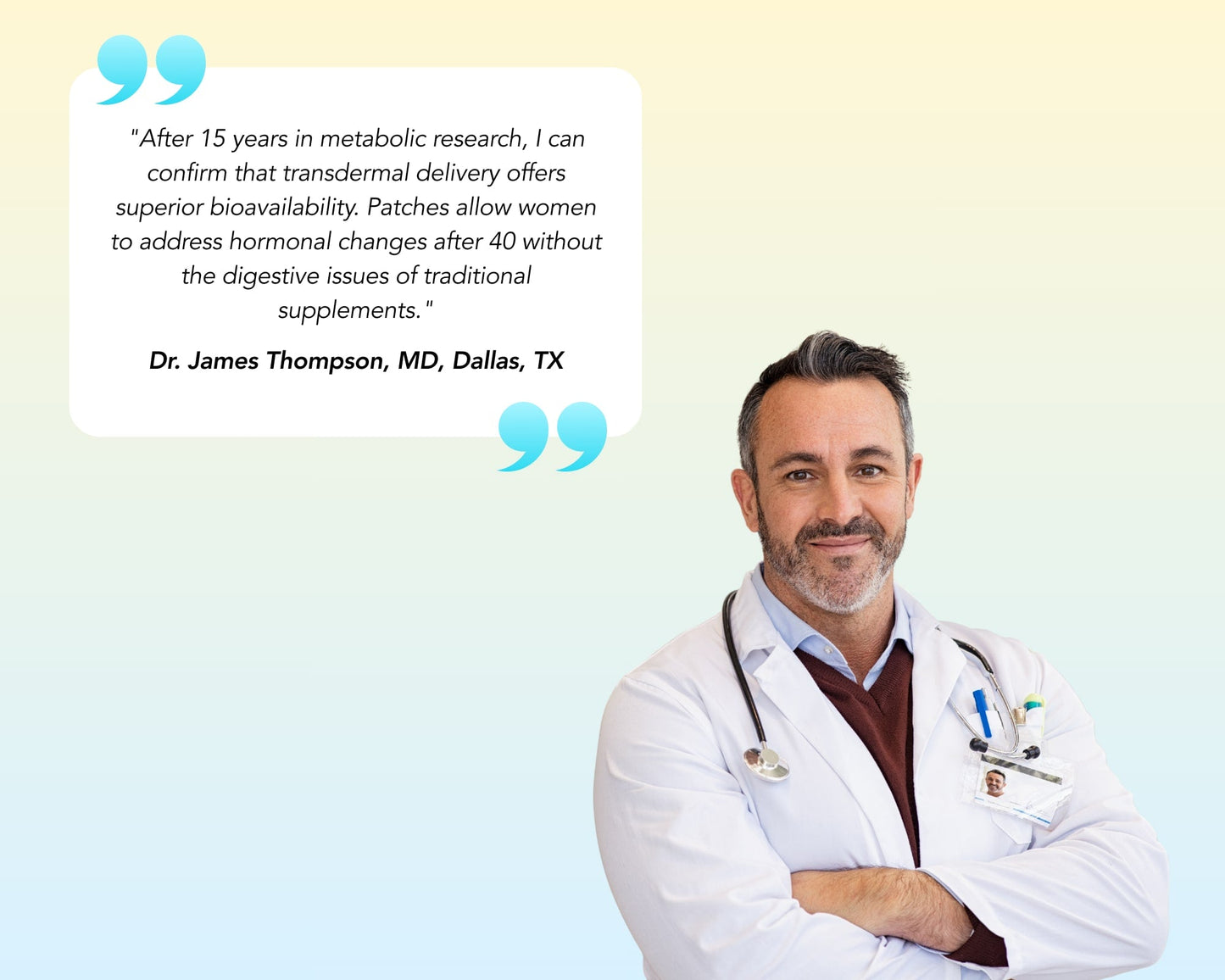 GLP-1 DAILY SUPPORT PATCHES