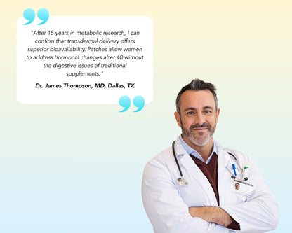 GLP-1 DAILY SUPPORT PATCHES