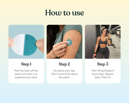 GLP-1 DAILY SUPPORT PATCHES