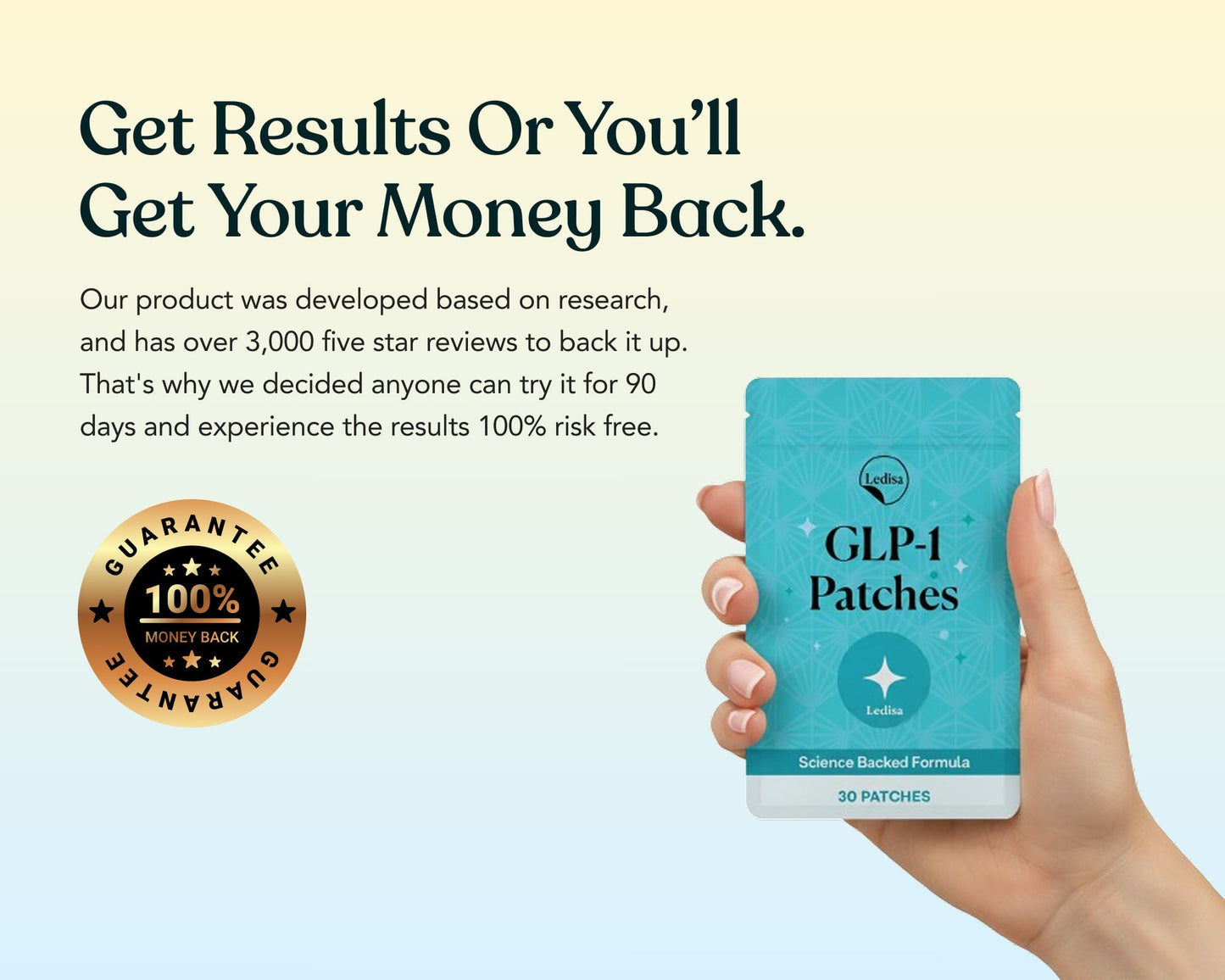 GLP-1 DAILY SUPPORT PATCHES