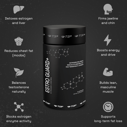 Estro Guard+