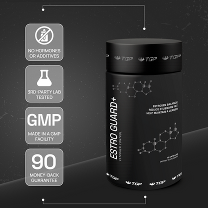 Estro Guard+
