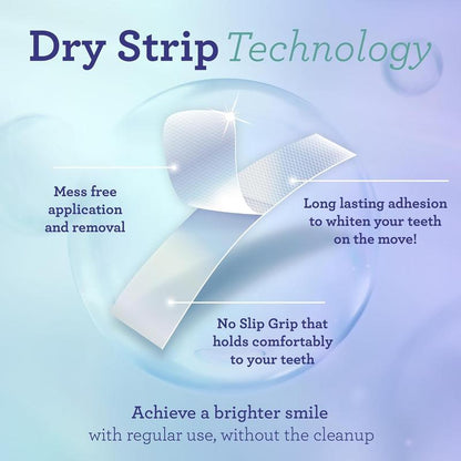 Eloura Teeth Whitening Strips